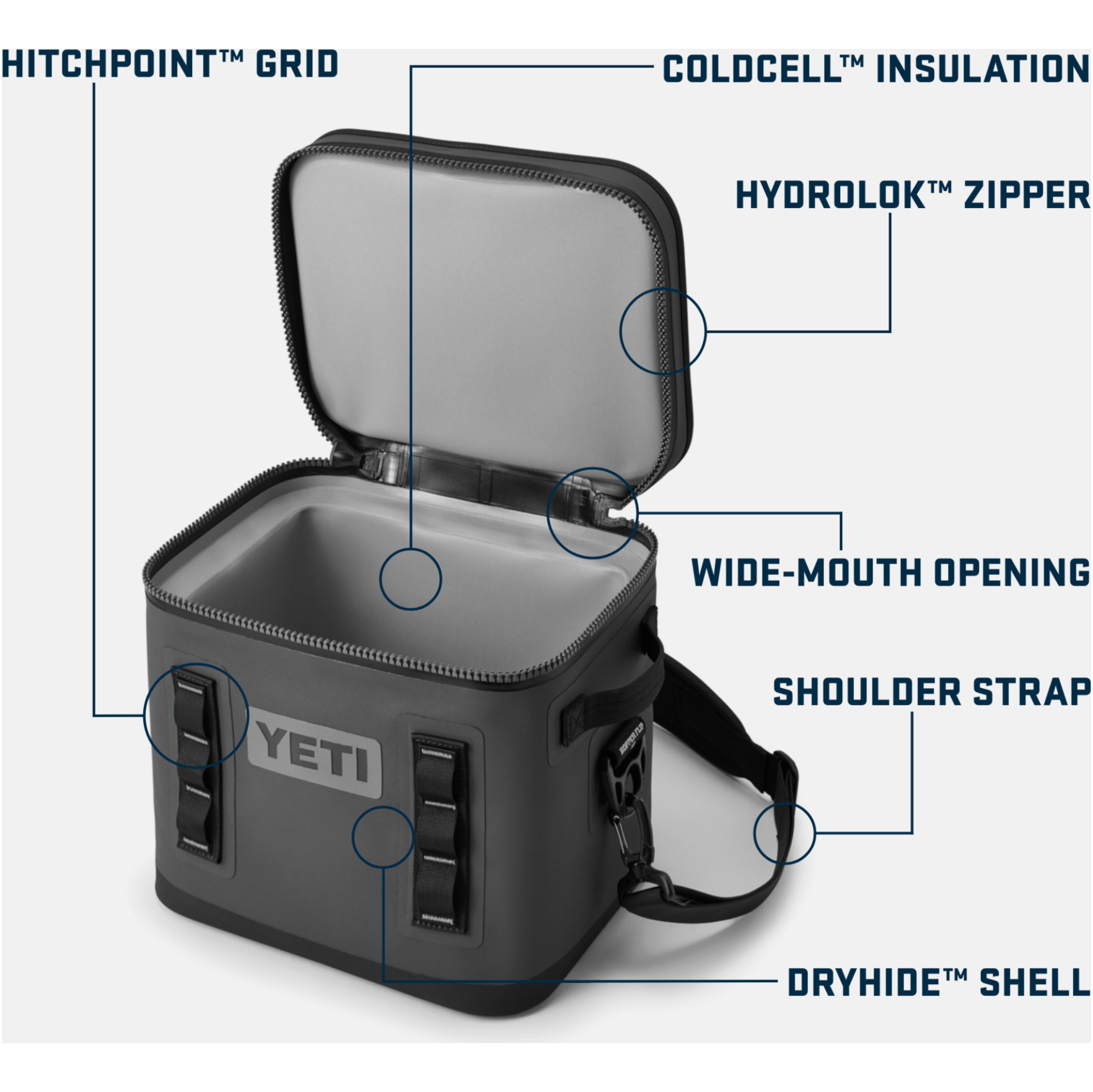 2026 YETI Hopper Flip 12 Soft Cooler 70000002200 - Charcoal